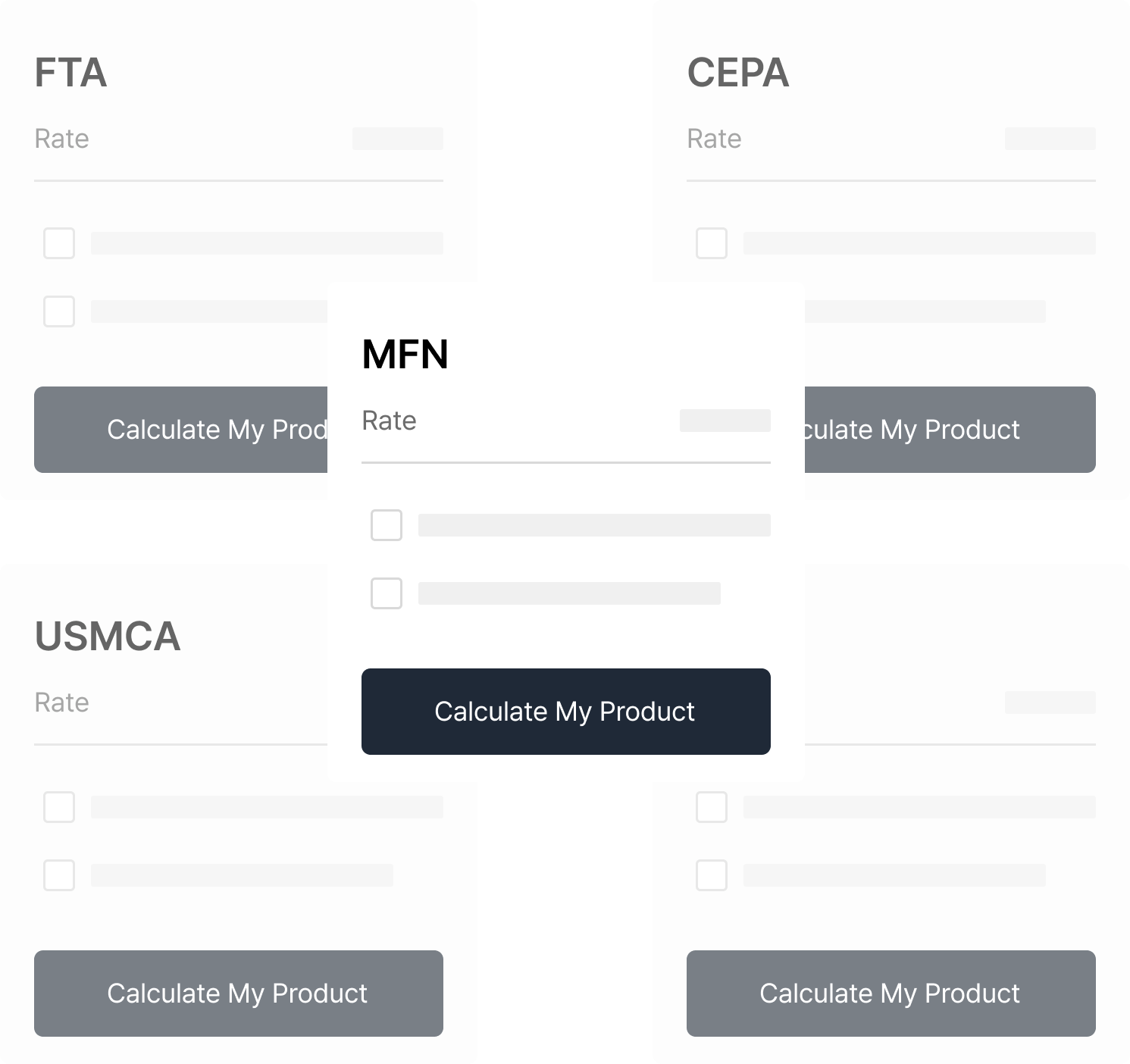Fta Database Example AI-Powered Trade Compliance Platform - Federation
